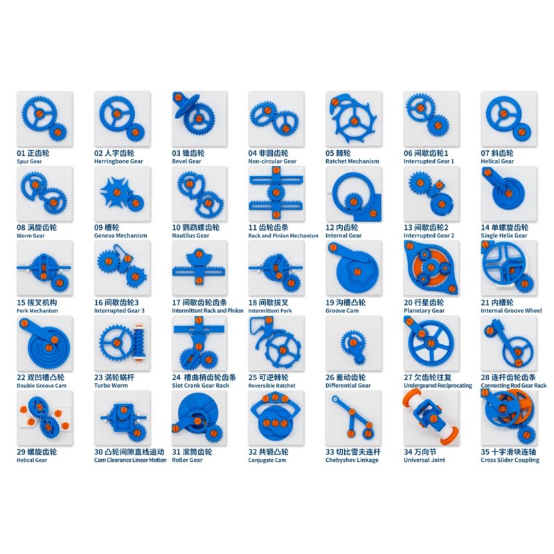 机械运转（磁吸3D打印小版）