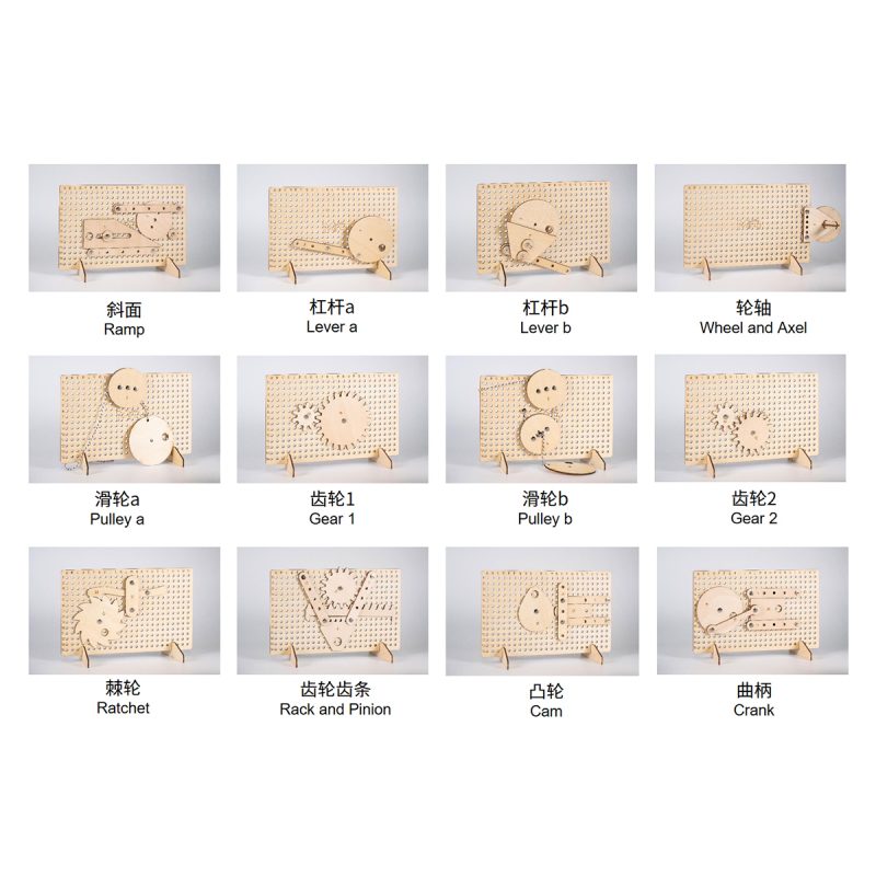 机械运转的秘密